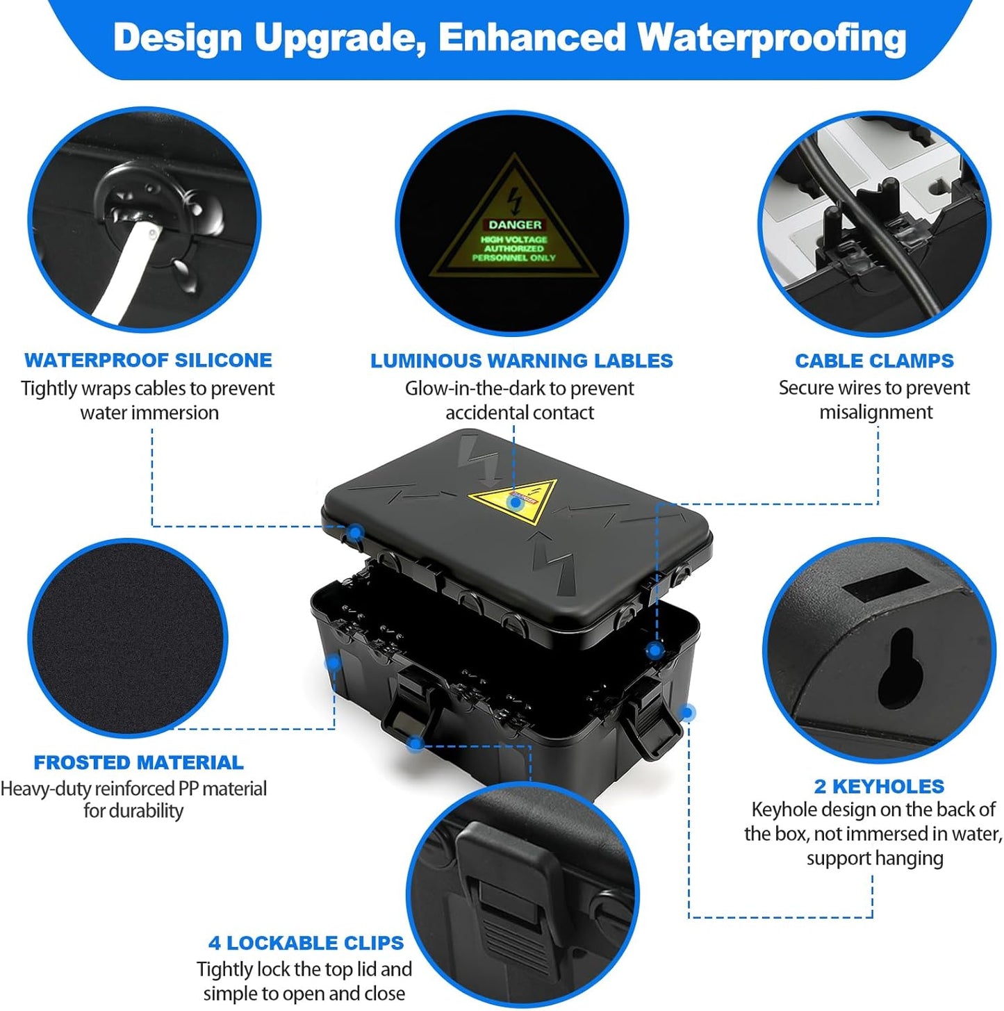 Large Outdoor Electrical Box | IP54 Waterproof Cord Cover